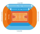 Indiana Pacers vs Denver Nuggets
