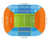 Chelsea vs AC Milan