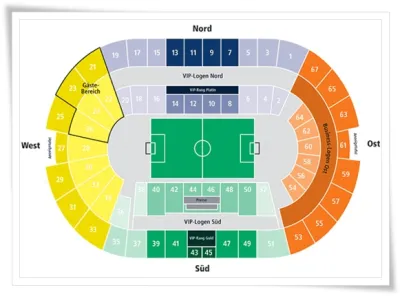 Werder Bremen vs RB Leipzig