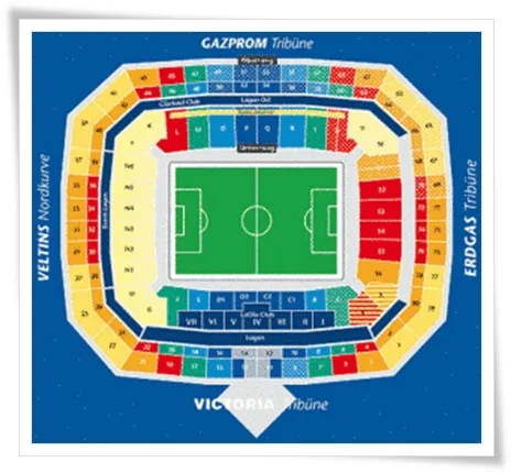Schalke 04 vs VfB Stuttgart