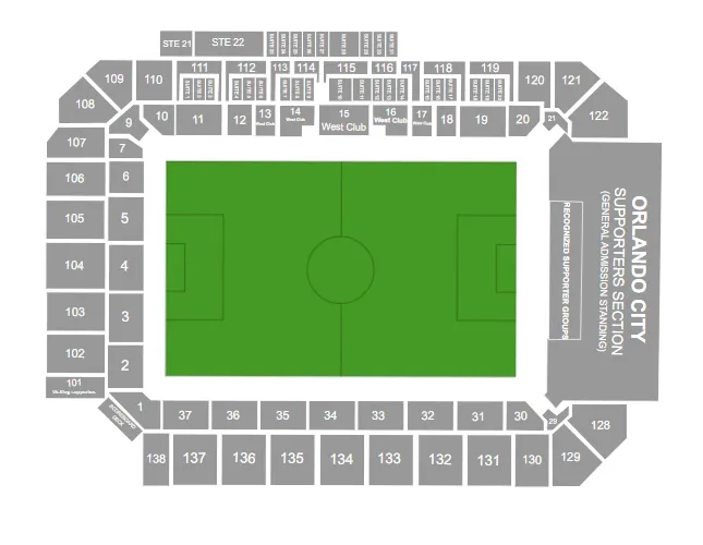Orlando City SC vs Columbus Crew