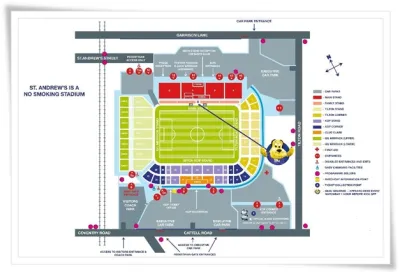 Birmingham City vs Derby County