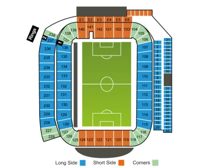 Los Angeles Galaxy vs Austin FC