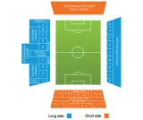 Crystal Palace vs Manchester City