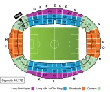 Paris SG vs Stade Rennais F.C
