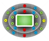 Sao Paulo vs Atletico Mineiro