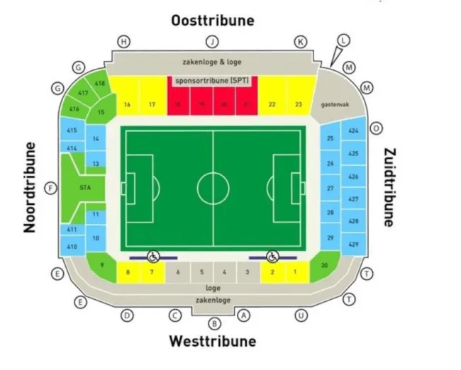 Heerenveen vs Wolverhampton Wanderers
