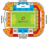 Bayer Leverkusen vs Real Betis Balompie
