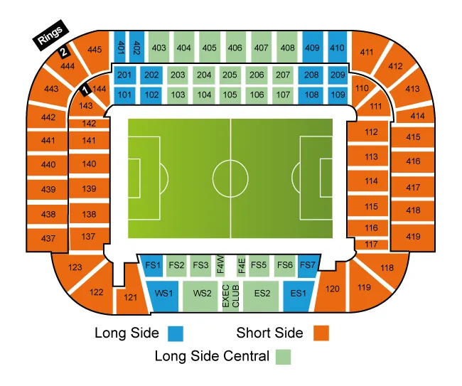 Celtic FC vs Middlesbrough FC