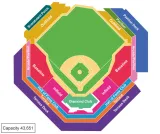 Philadelphia Phillies vs Atlanta Braves