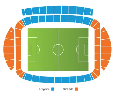 Getafe CF vs Racing Santander