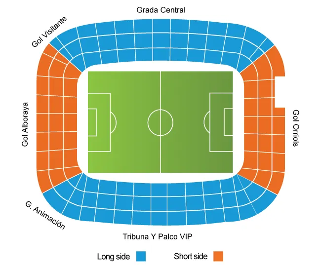 Levante UD vs Real Betis Balompie