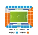 Second Qualifying Round: Fenerbahce SK vs Gornik Zabrze