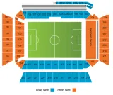 Liverpool vs Sunderland