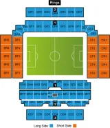 Rangers FC vs West Ham United