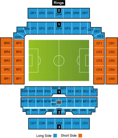 Rangers FC vs Saint Mirren FC