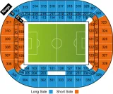 Athletic Club Bilbao vs Sevilla FC