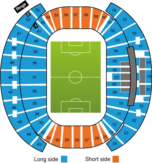 RB Leipzig vs FSV Mainz