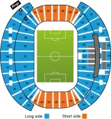 RB Leipzig vs FSV Mainz