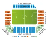 Montreal Impact vs FC Cincinnati