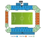 Wrexham vs Sunderland