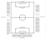 First Qualifying Round	: Shamrock Rovers vs Floriana FC