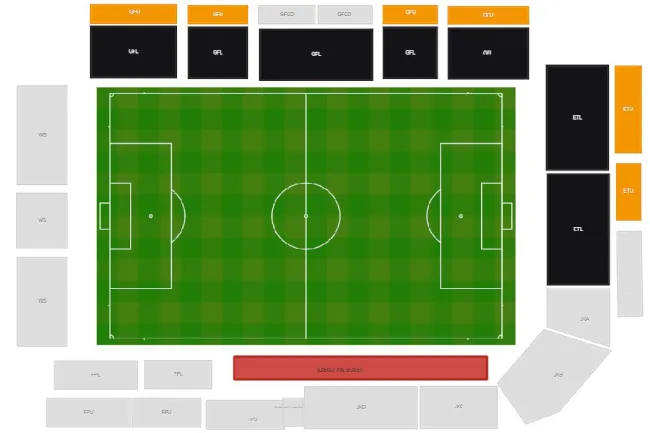 Dundee United vs Aberdeen FC