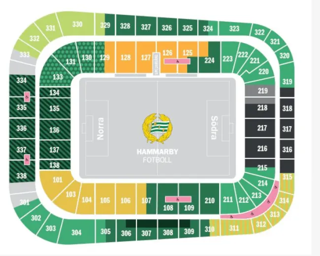 Second Qualifying Round: Hammarby IF vs RSC Anderlecht