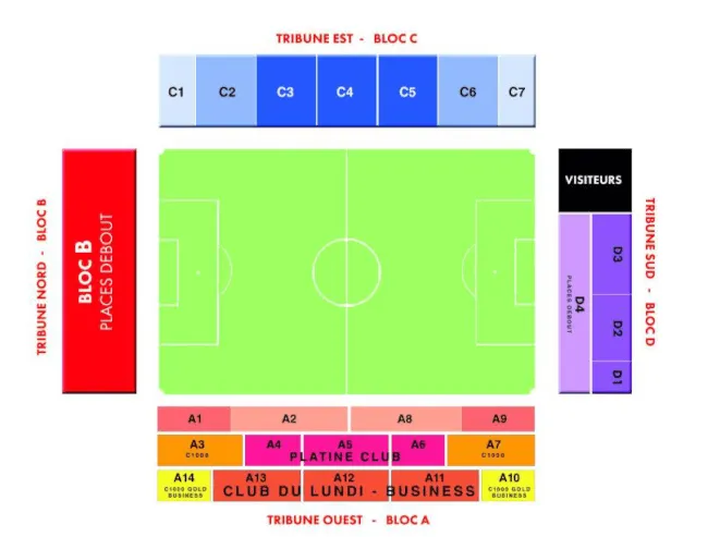 FC Sion vs FC Thun