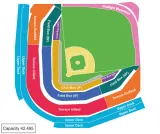 Chicago Cubs vs St. Louis Cardinals