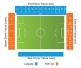 FC PEC Zwolle vs FC Groningen