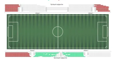 First Qualifying Round	: FC Ararat-Armenia vs Riga FC