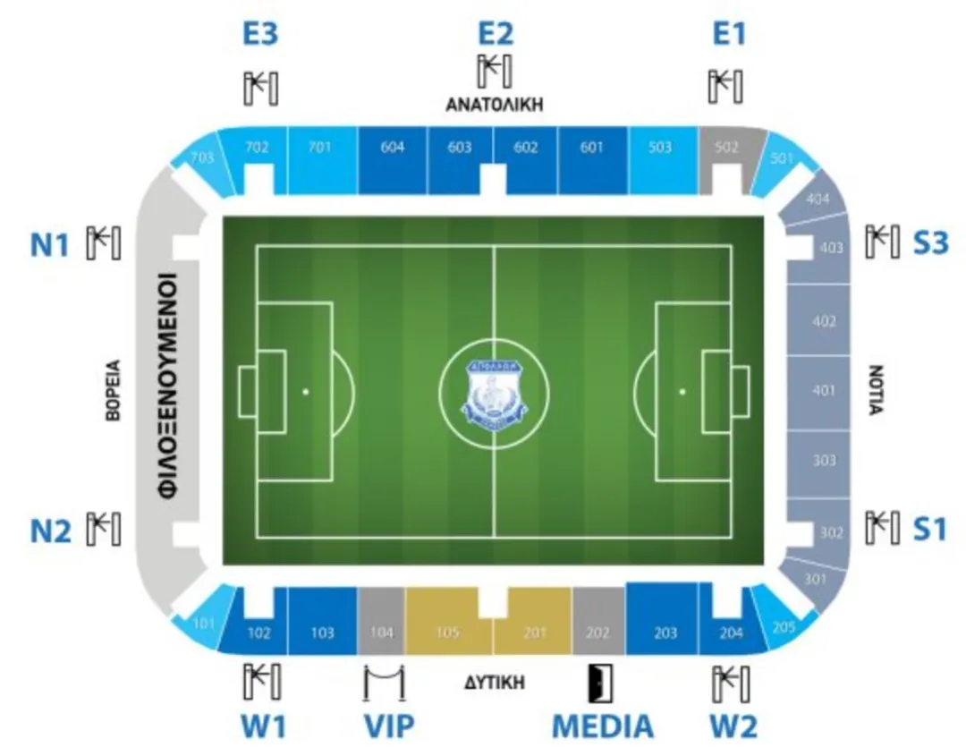 Second Qualifying Round: Apollon Limassol vs TBD