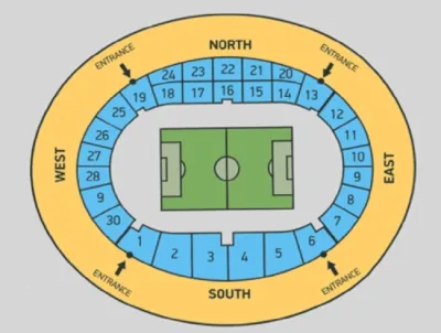North Macedonia vs Switzerland