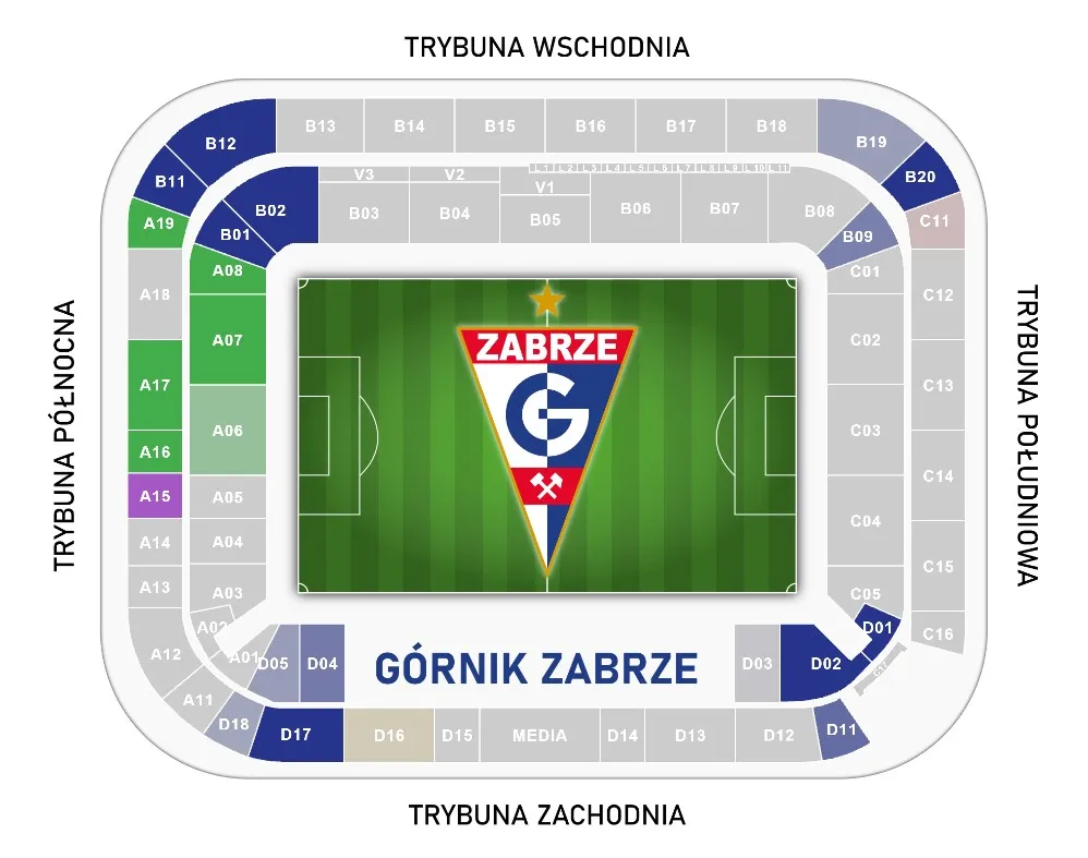 Second Qualifying Round: Gornik Zabrze vs Fenerbahce SK