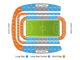 Arsenal vs Real Betis Balompie