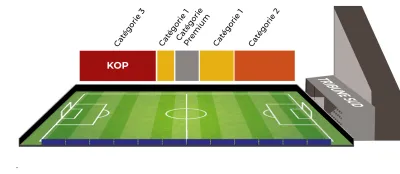 Red Star FC 93 vs Rodez AF