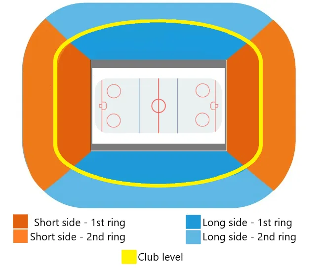 Florida Panthers vs Carolina Hurricanes