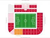 Stoke City vs Swansea City