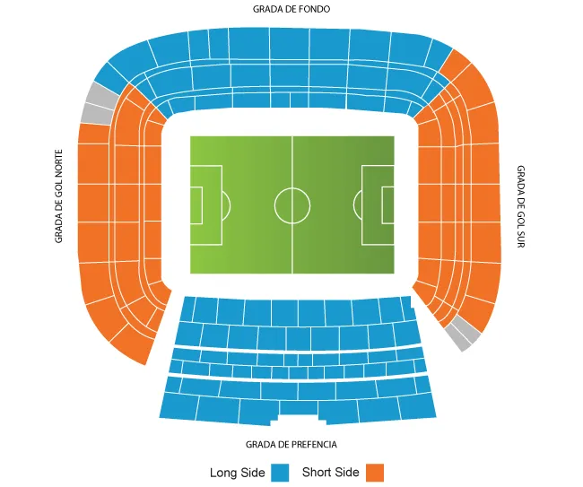 Real Betis Balompie vs Real Sociedad