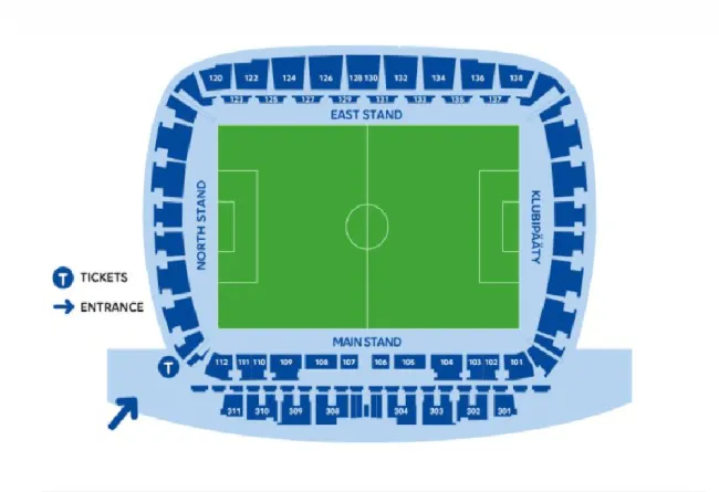 Second Qualifying Round: HJK Helsinki vs Coleraine Football Club