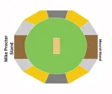 4th Vitality: England vs India