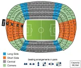 FC Barcelona vs Real Sociedad