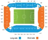 Cardiff City vs Stoke City