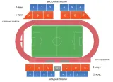 Second Qualifying Round: FK Tobol Kostanaï vs FK Panevėžys