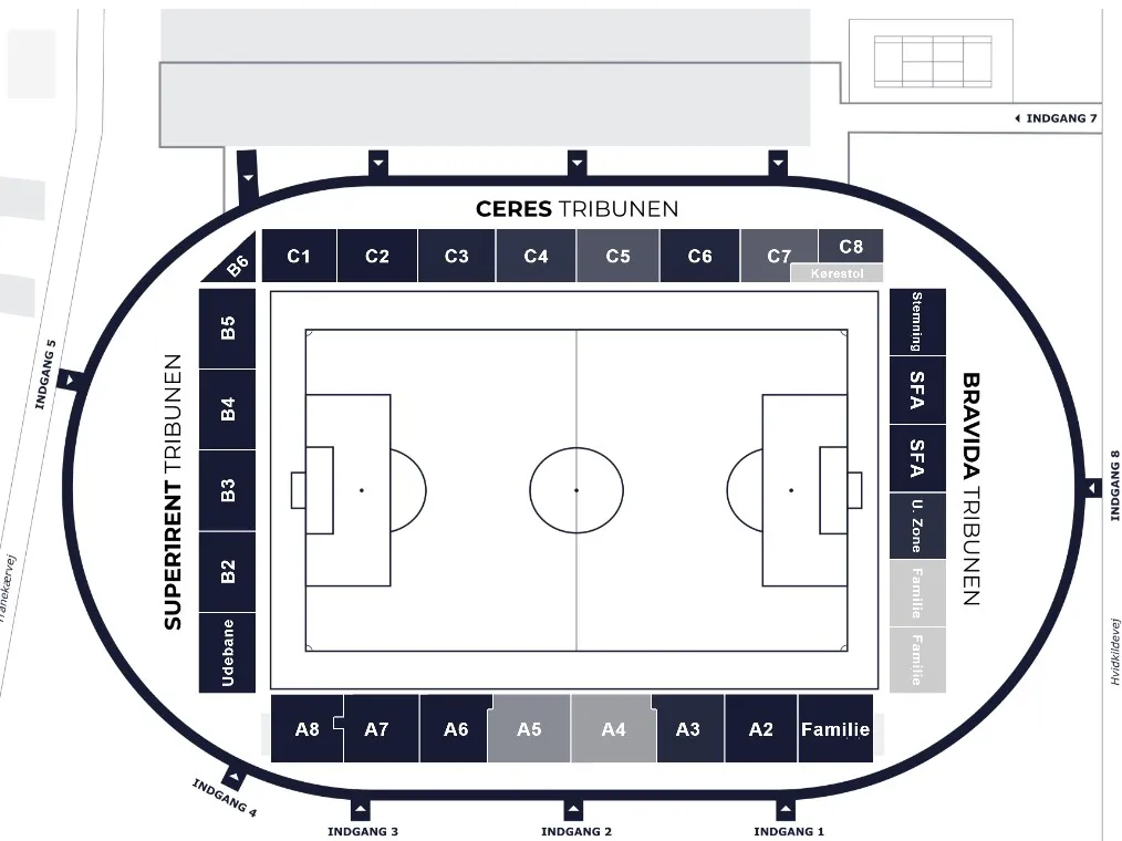 Second Qualifying Round: AGF Aarhus vs Lech Poznan