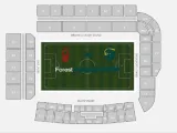 Nottingham Forest vs Arsenal