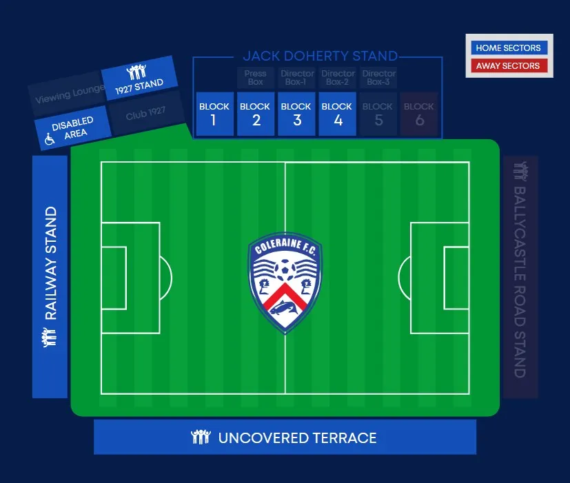 Second Qualifying Round: Coleraine Football Club vs HJK Helsinki