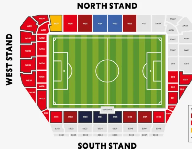 Brentford vs Nottingham Forest