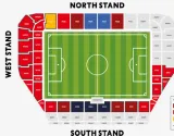Brentford vs Arsenal